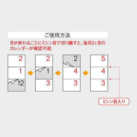 紙綴じ製本